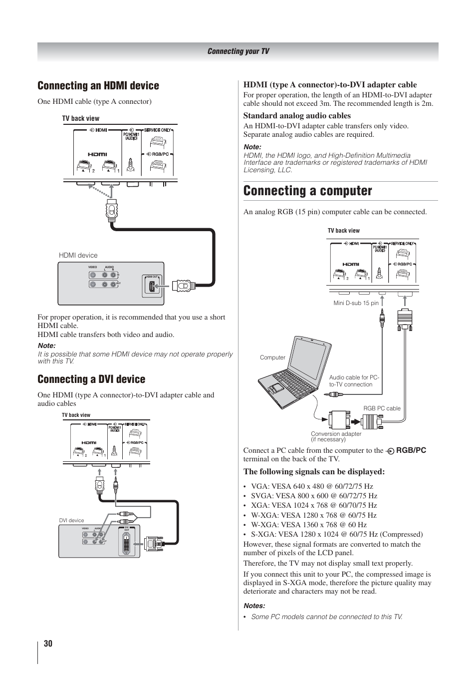 Connecting a computer, Connecting an hdmi device, Connecting a dvi device | Hdmi (type a connector)-to-dvi adapter cable, Standard analog audio cables, The following signals can be displayed | Toshiba 32AV500A User Manual | Page 30 / 39