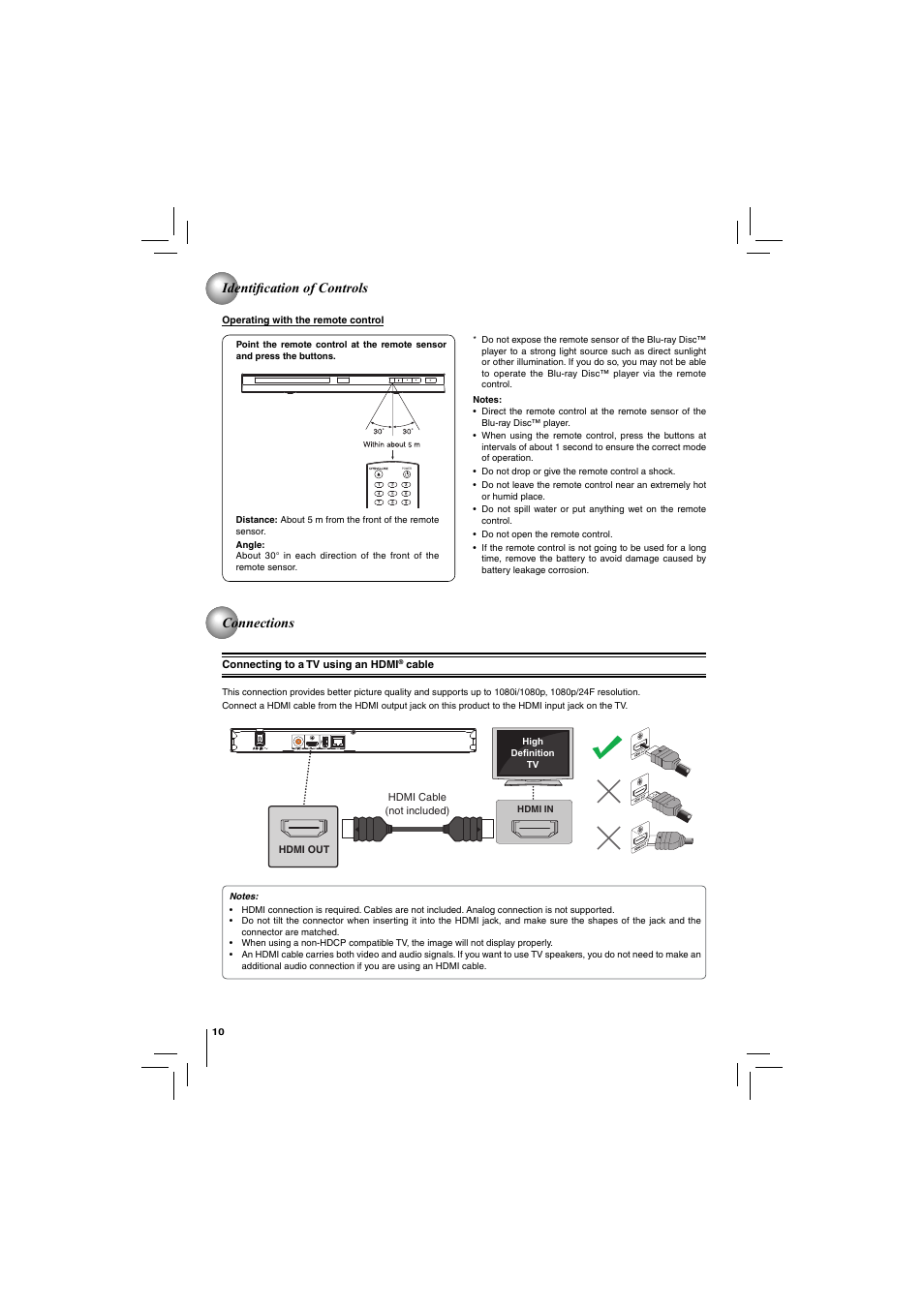 Identifi cation of controls connections | Toshiba DISC BDX2250KU User Manual | Page 10 / 56