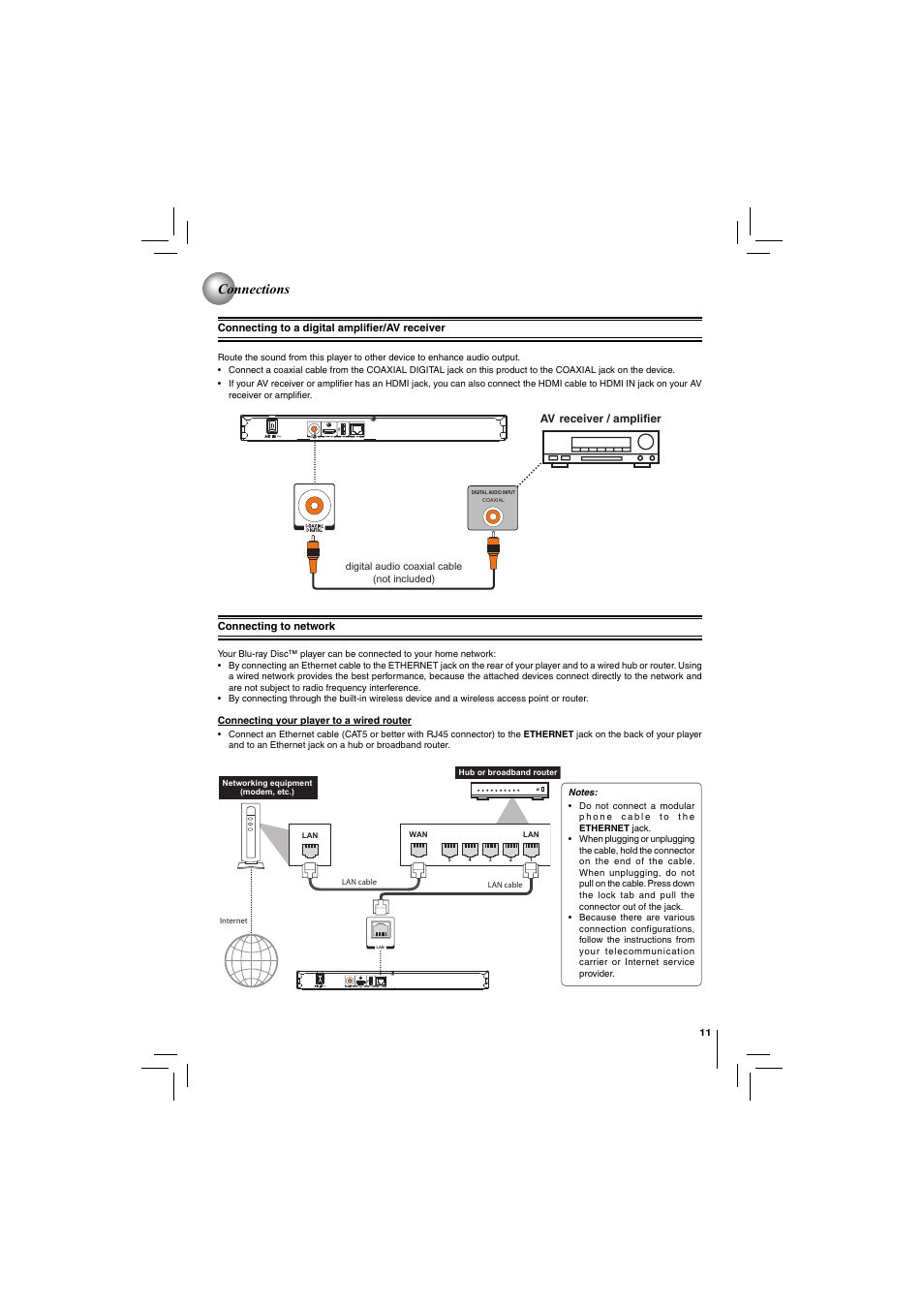 Connections | Toshiba DISC BDX2250KU User Manual | Page 11 / 56