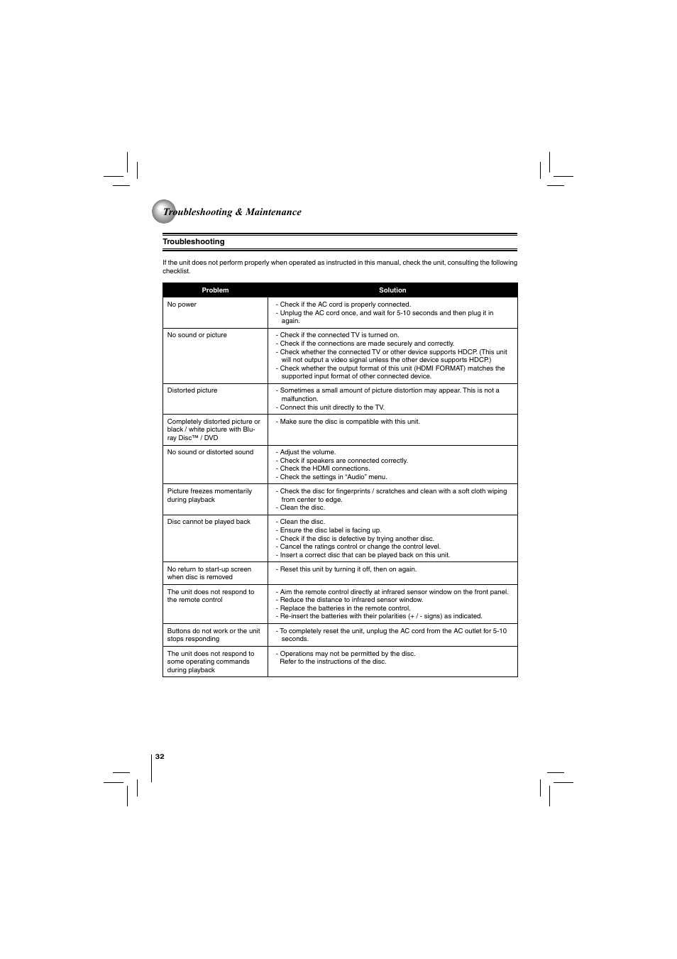 Troubleshooting & maintenance | Toshiba DISC BDX2250KU User Manual | Page 32 / 56