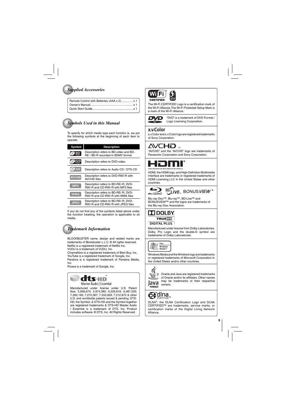 Toshiba DISC BDX2250KU User Manual | Page 5 / 56