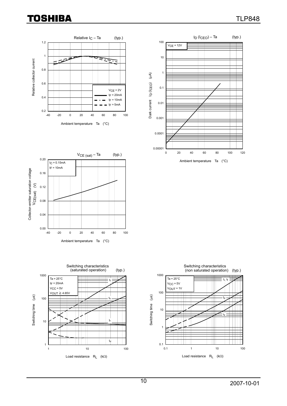 Tlp848 | Toshiba TLP848 User Manual | Page 10 / 12