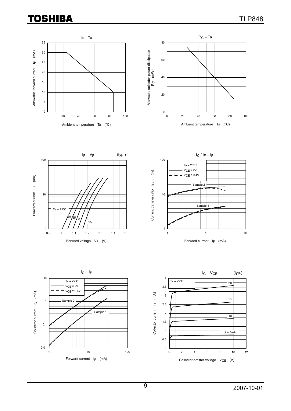 Tlp848 | Toshiba TLP848 User Manual | Page 9 / 12