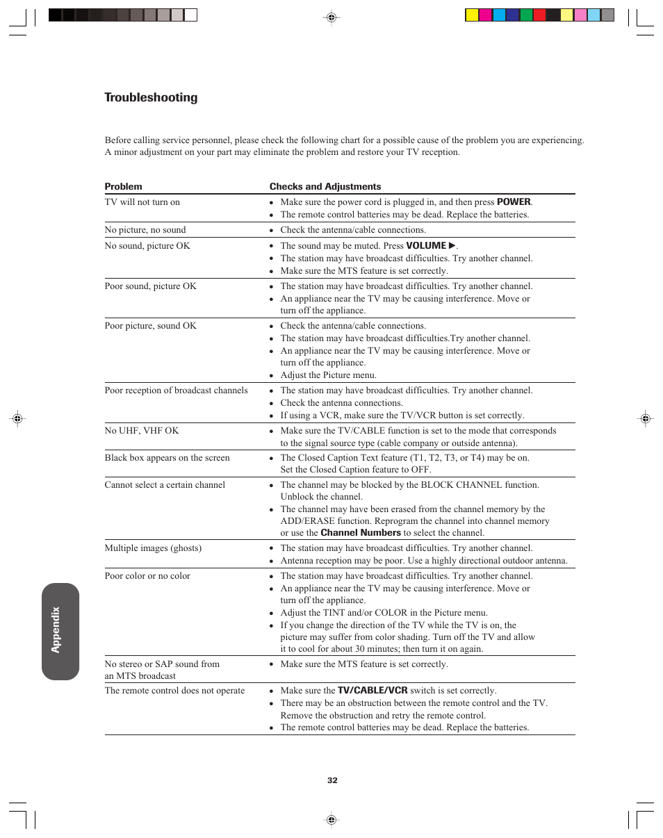 Troubleshooting, Appendix | Toshiba 32A42A User Manual | Page 32 / 36