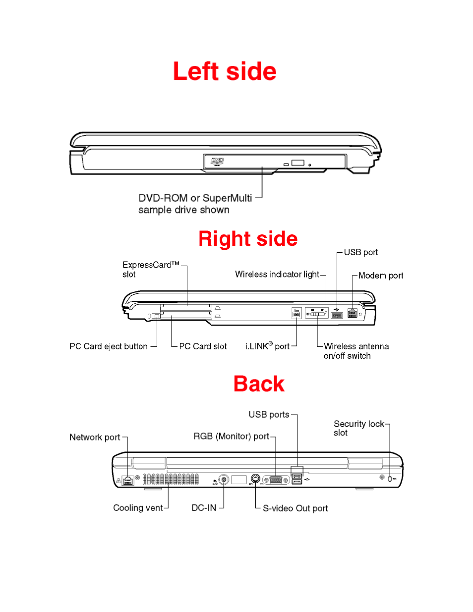 Toshiba Satellite M60-S8112TD User Manual | Page 6 / 7