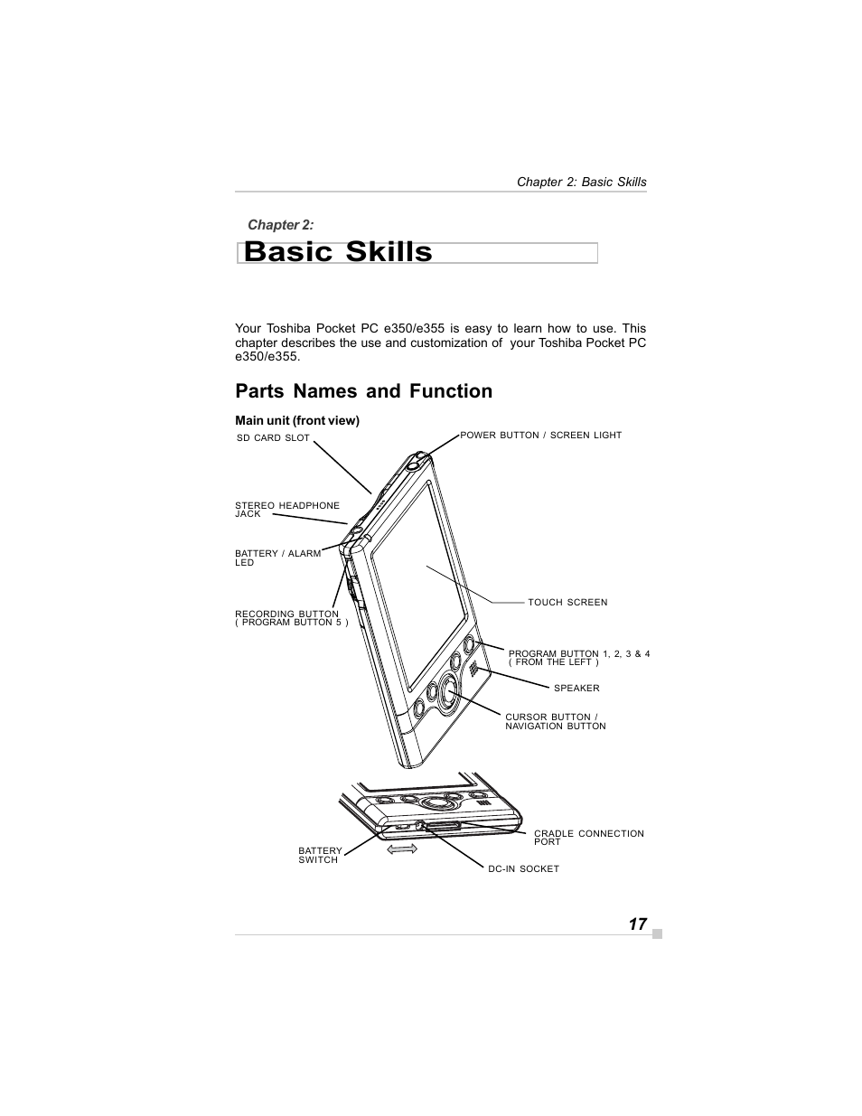 Basic skills, Parts names and function | Toshiba E350/E355 User Manual | Page 17 / 116