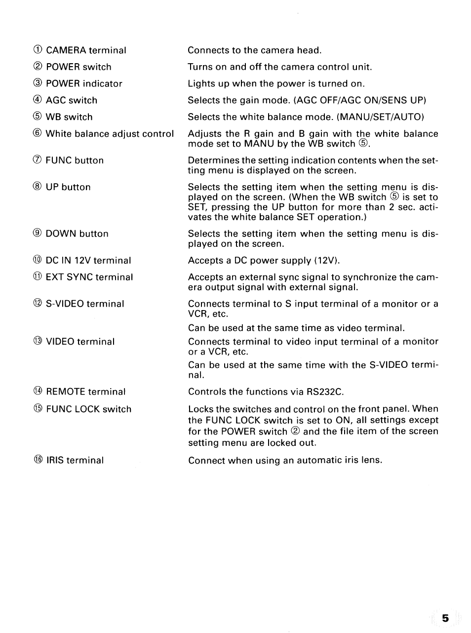 Toshiba IK-CU43A User Manual | Page 5 / 23