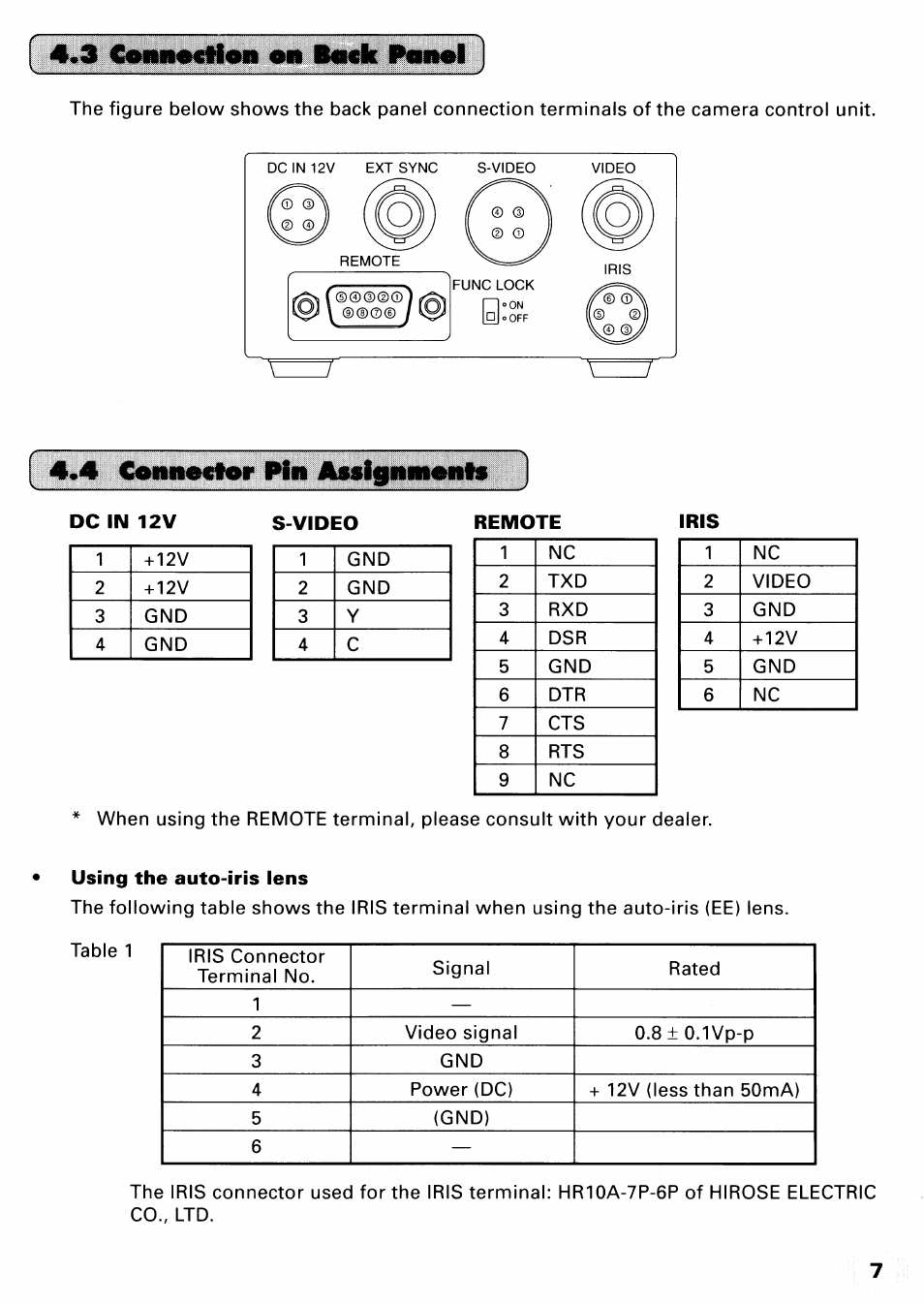 3 4mi fcwrik, 4»4 c, I* pill assigiim#irts | Toshiba IK-CU43A User Manual | Page 7 / 23