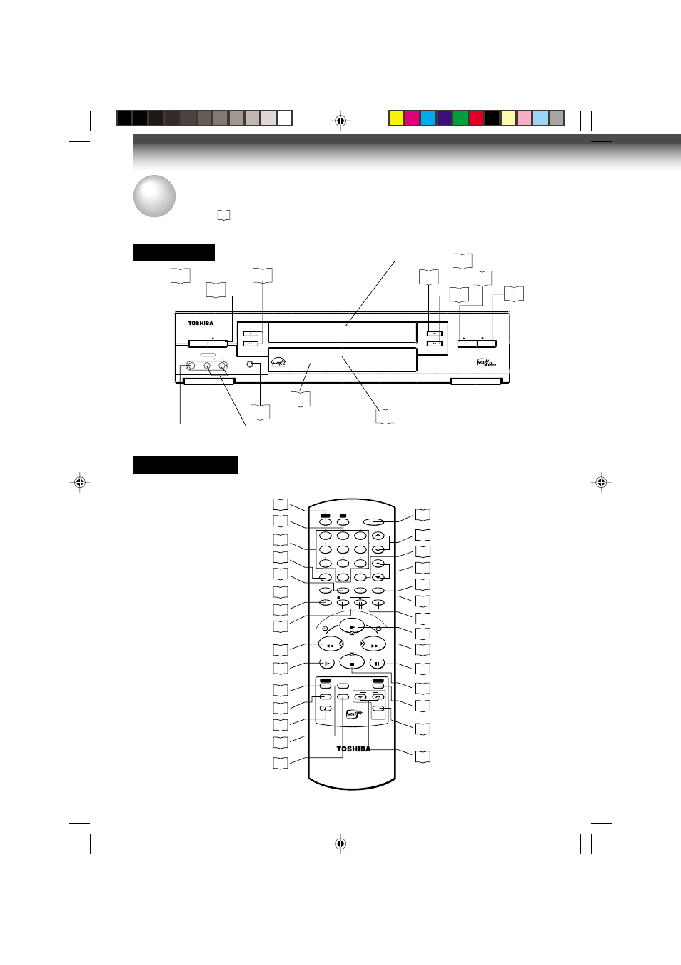 Introduction, Identification of controls, Front panel remote control | Toshiba W-608 User Manual | Page 8 / 47