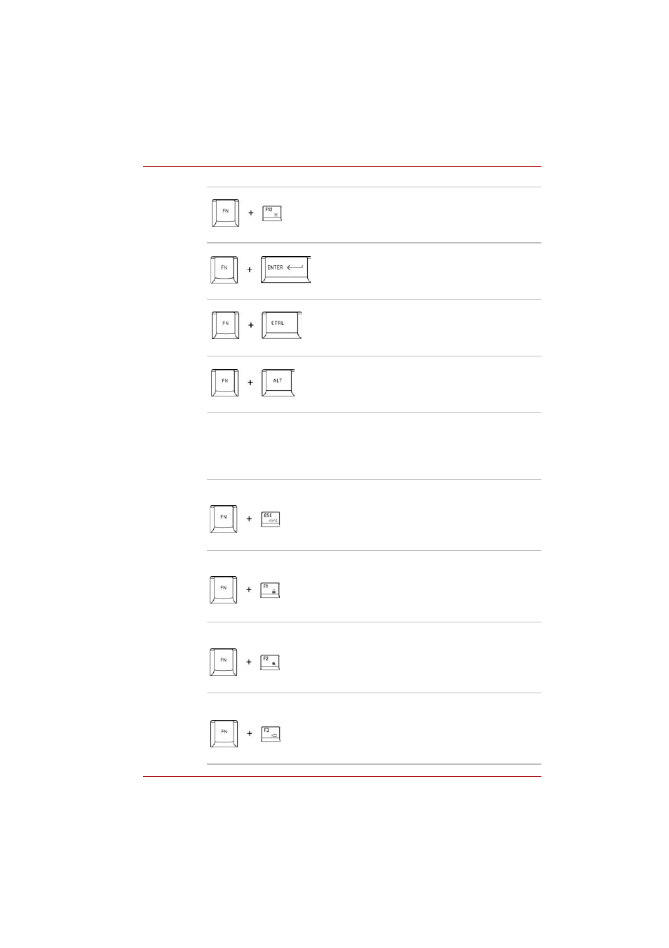 Hot keys -3 | Toshiba SATELLITE PRO L300D User Manual | Page 101 / 187