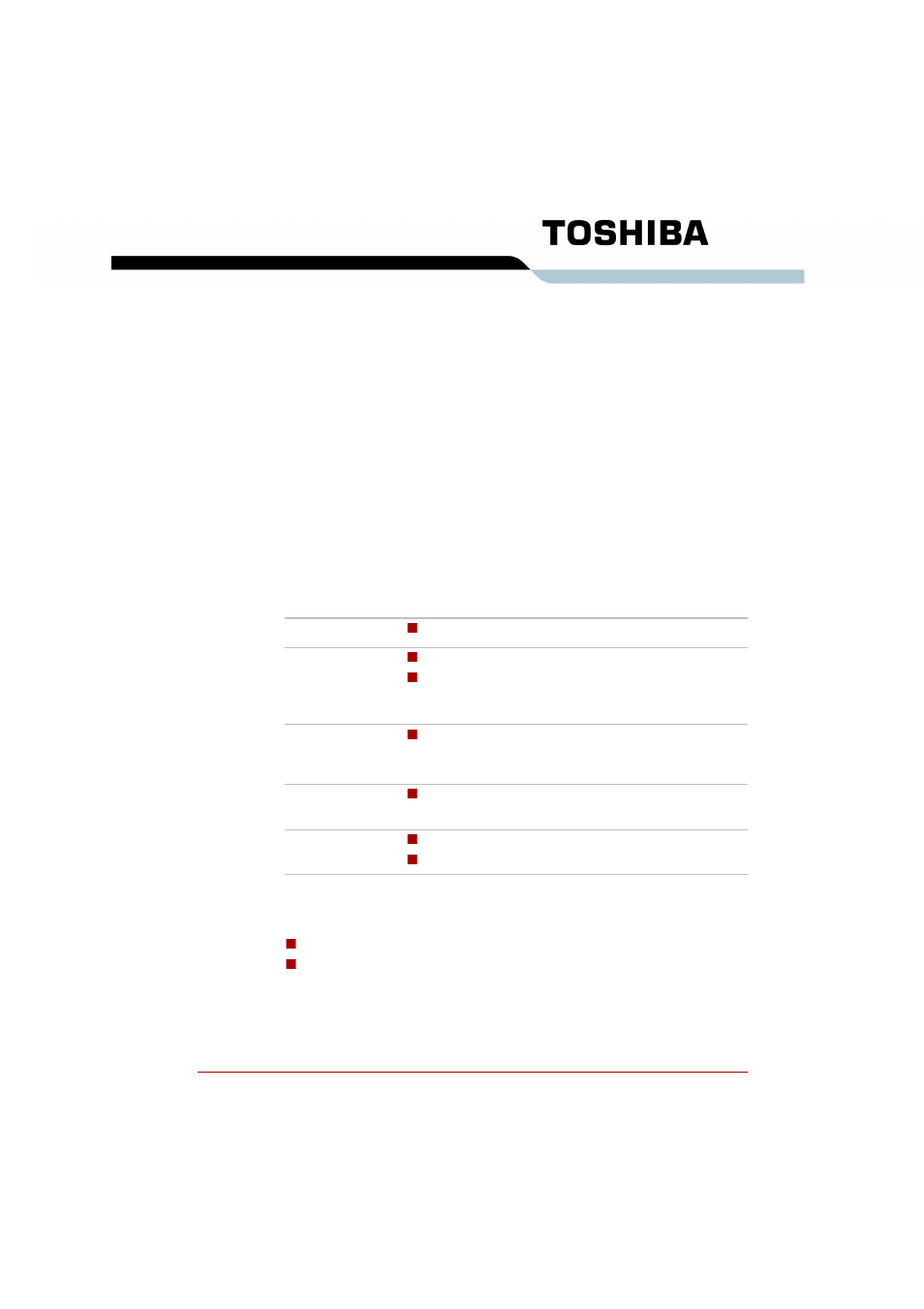 Appendix d, Wireless lan, Card specifications | Toshiba SATELLITE PRO L300D User Manual | Page 165 / 187