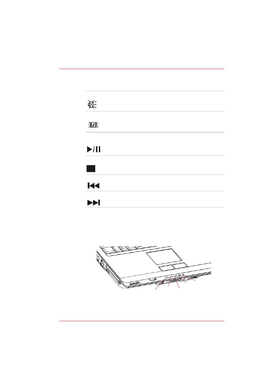 System indicators, System indicators -10 | Toshiba SATELLITE PRO L300D User Manual | Page 54 / 187