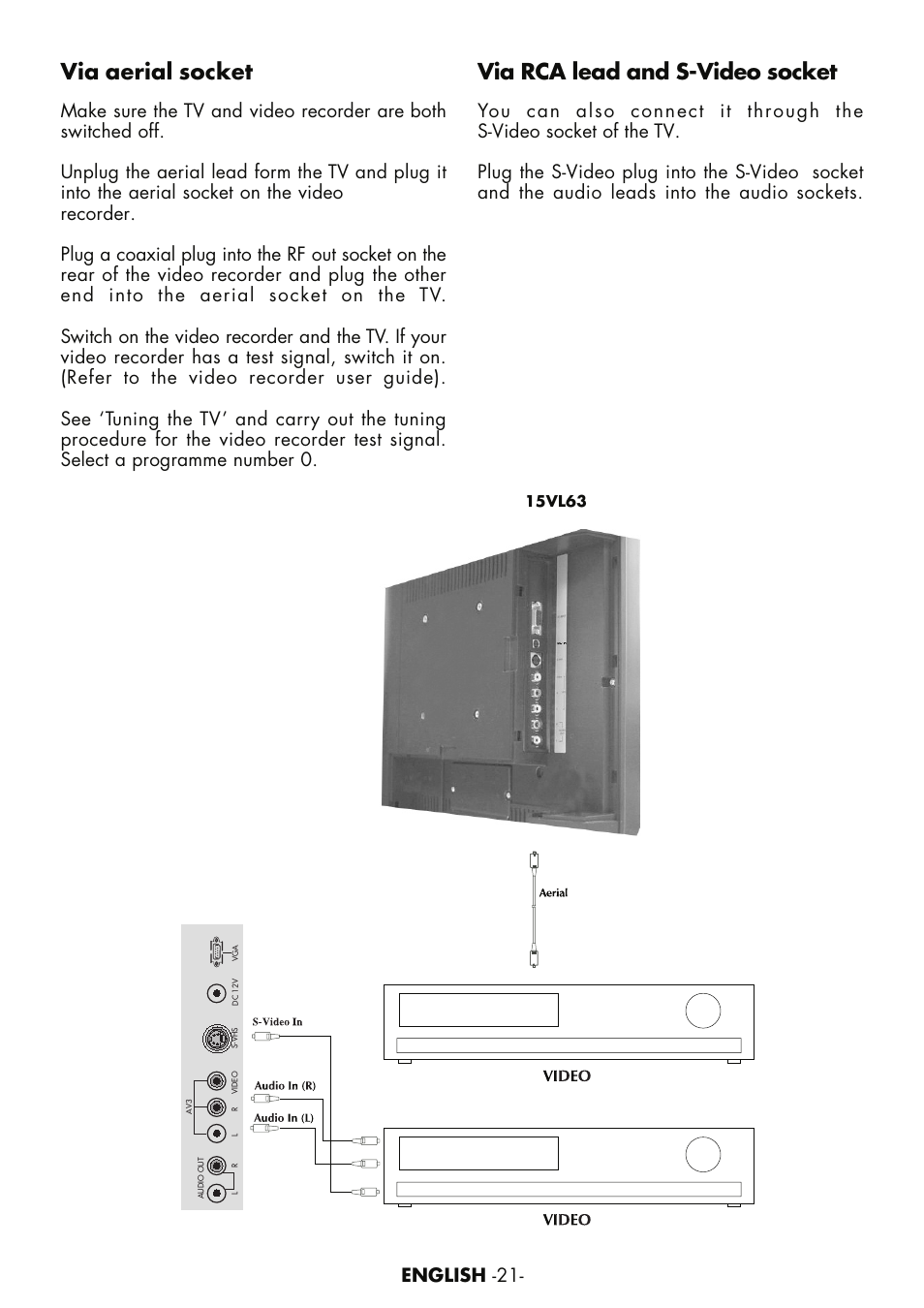 Via aerial socket, Via rca lead and s-video socket, English -21 | Toshiba 15VL63c User Manual | Page 20 / 27