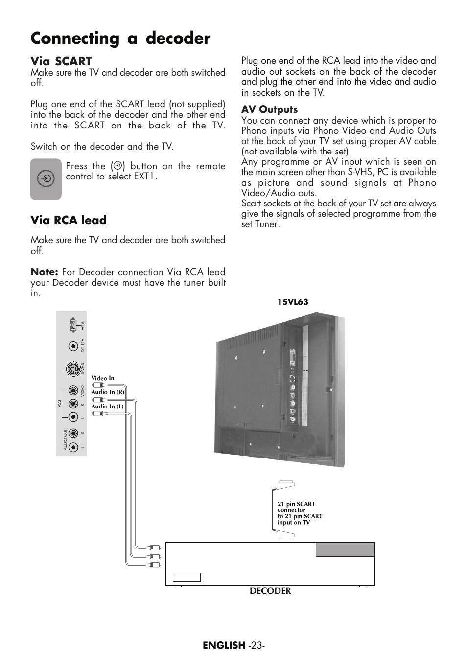 Connecting a decoder, Via scart, Via rca lead | Toshiba 15VL63c User Manual | Page 22 / 27