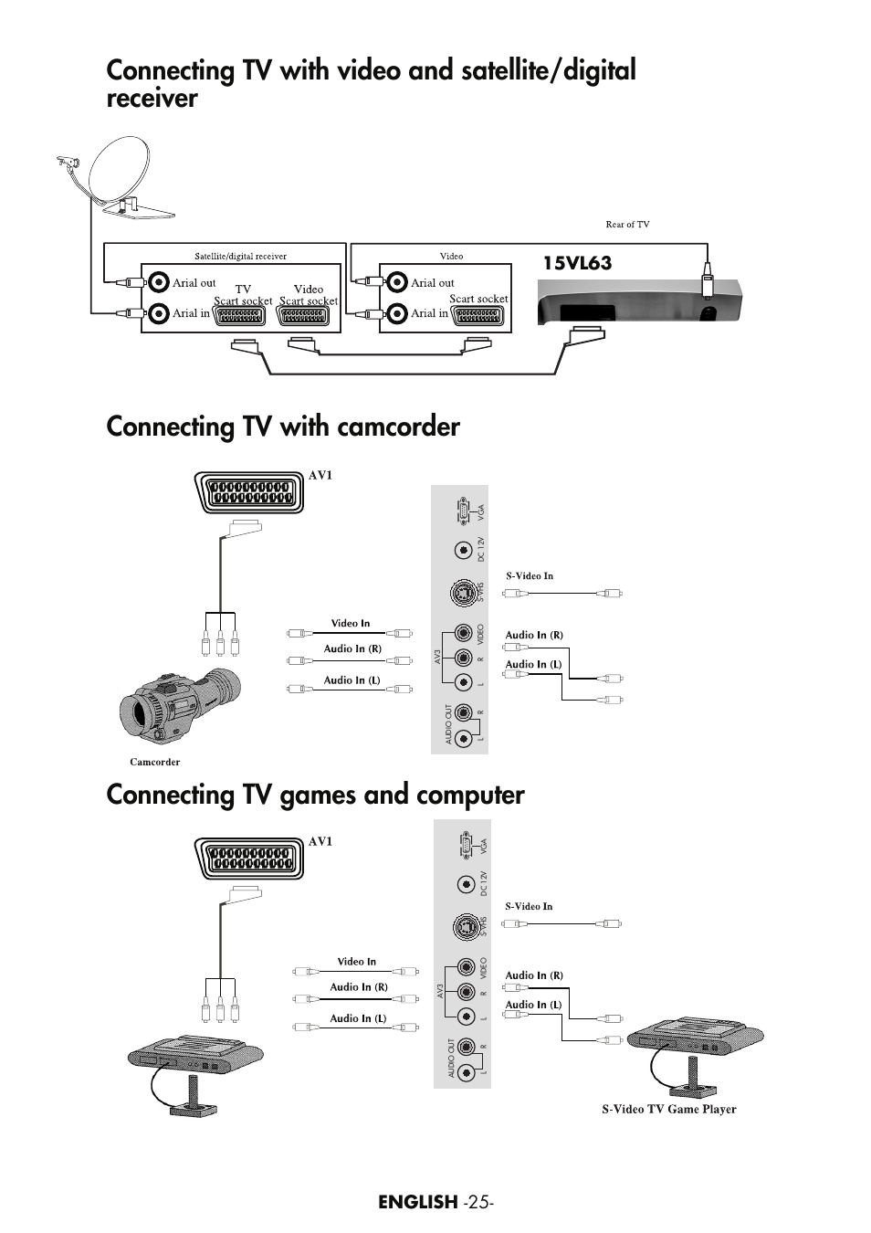 English -25, 15vl63 | Toshiba 15VL63c User Manual | Page 24 / 27