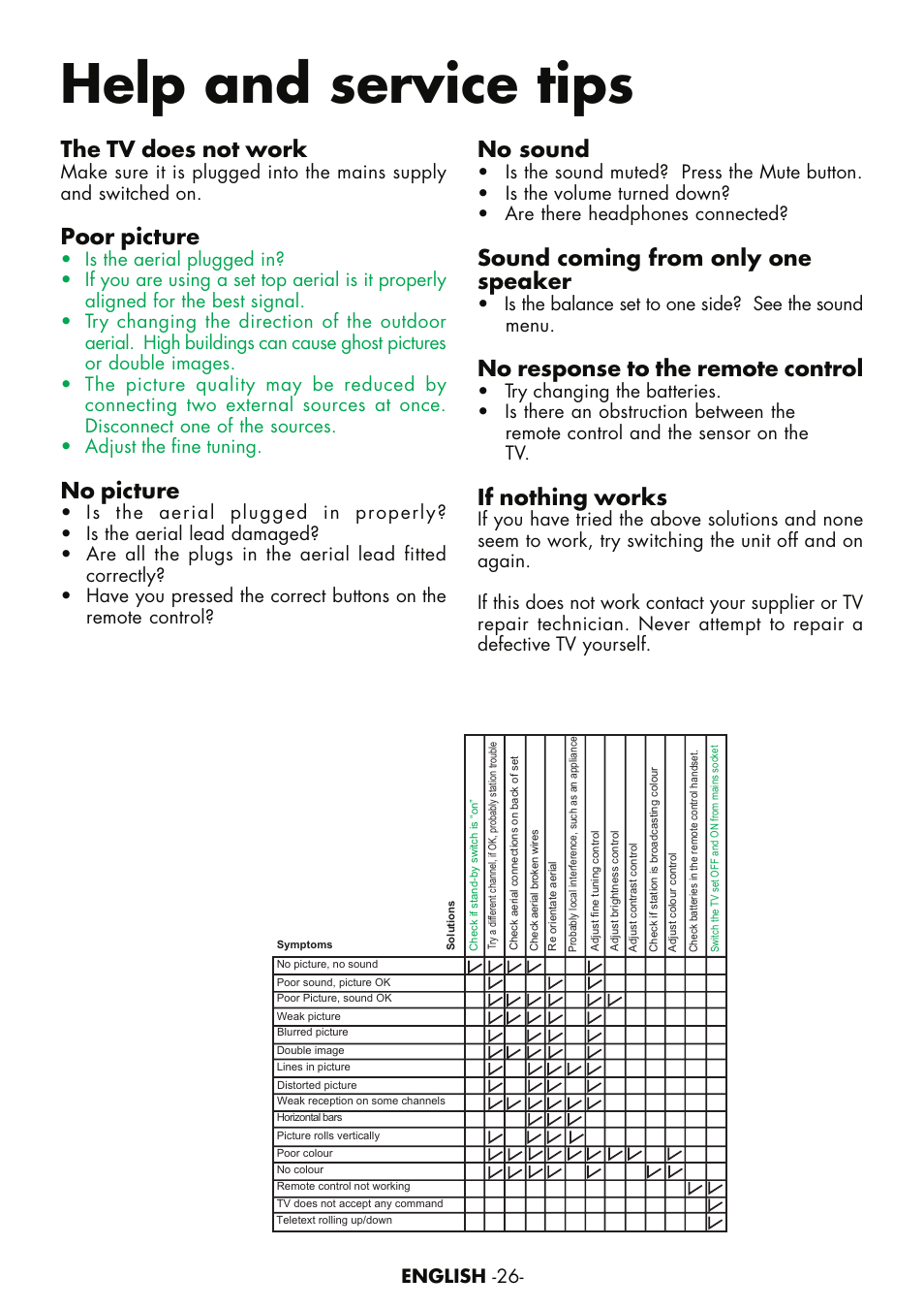 Help and service tips, The tv does not work, Poor picture | No picture, No sound, Sound coming from only one speaker, No response to the remote control, If nothing works, English -26, Is the balance set to one side? see the sound menu | Toshiba 15VL63c User Manual | Page 25 / 27