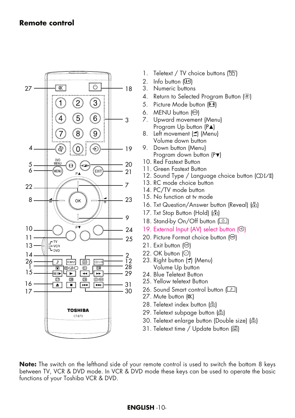 Toshiba 15VL63c User Manual | Page 9 / 27