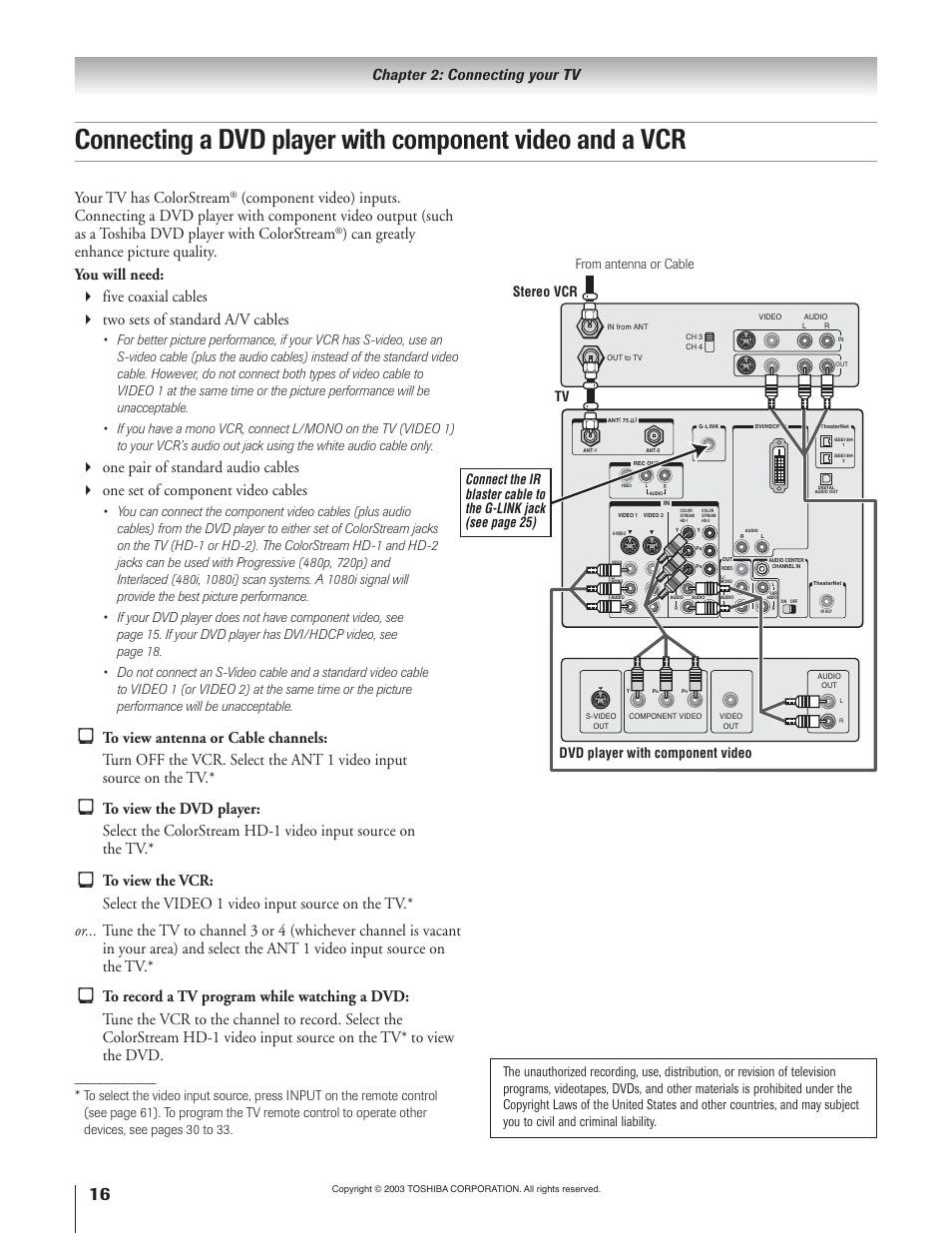 Your tv has colorstream, Chapter 2: connecting your tv | Toshiba 51H93 User Manual | Page 16 / 100