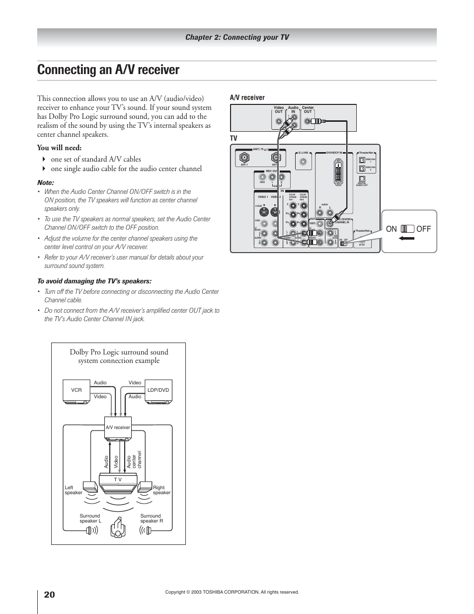 Connecting an a/v receiver, On off, Chapter 2: connecting your tv | Tv a/v receiver | Toshiba 51H93 User Manual | Page 20 / 100