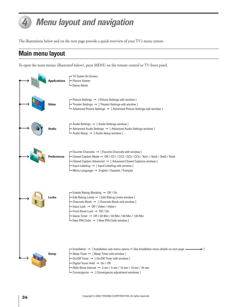 Menu layout and navigation, Main menu layout | Toshiba 51H93 User Manual | Page 34 / 100