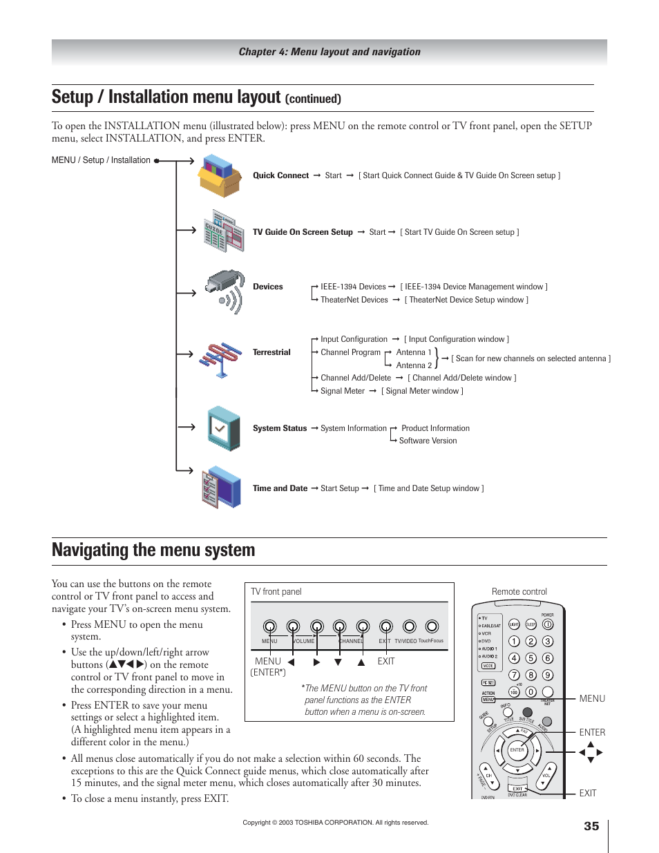 Navigating the menu system, Setup / installation menu layout, Continued) | Toshiba 51H93 User Manual | Page 35 / 100