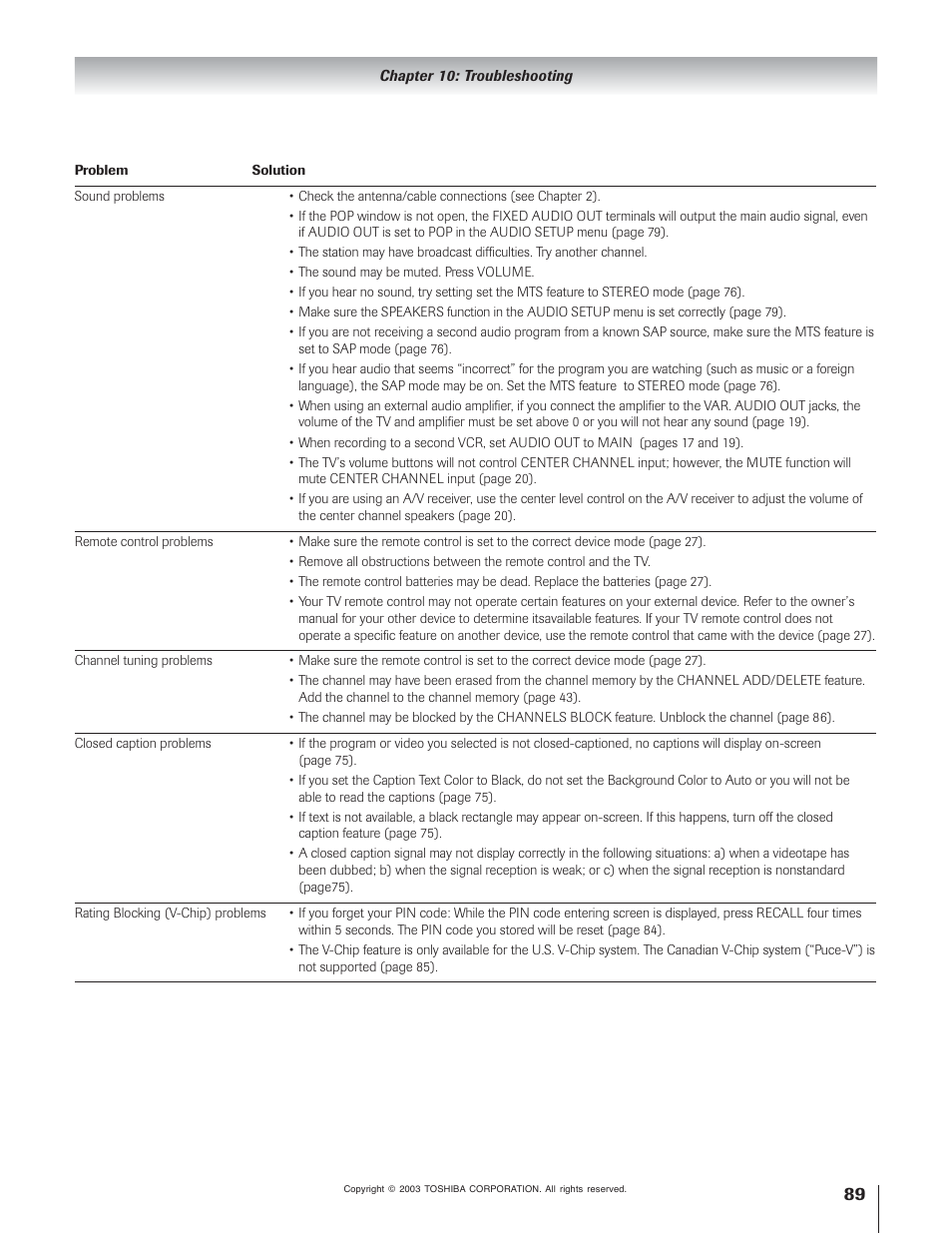 Toshiba 51H93 User Manual | Page 89 / 100