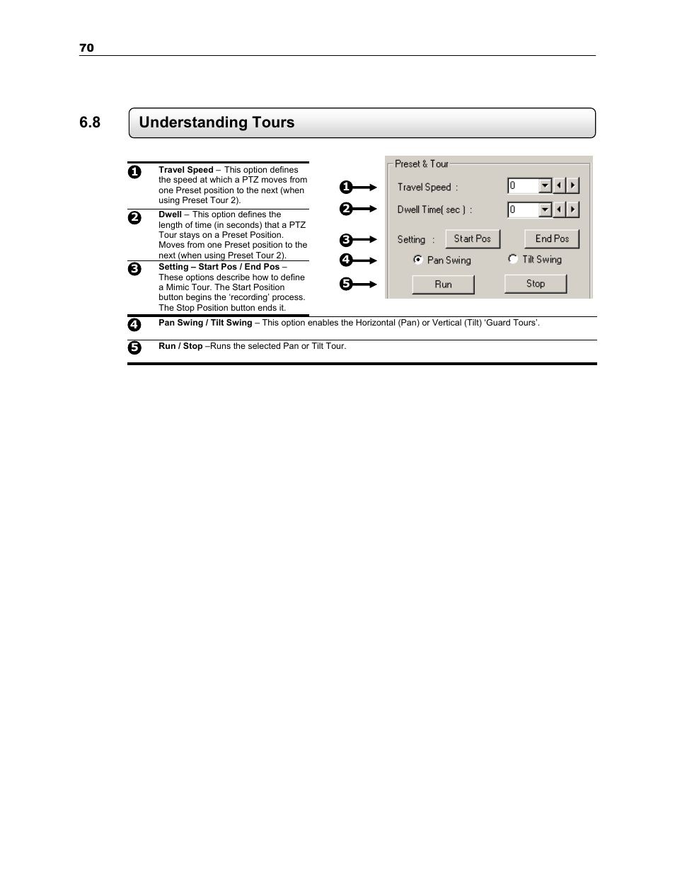 8 understanding tours | Toshiba SURVEILLIX KV-KLR User Manual | Page 82 / 124