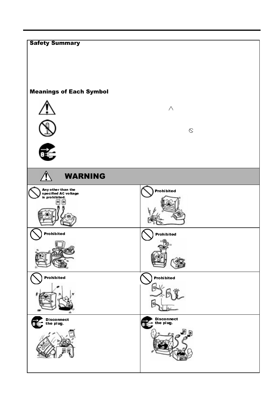 Safety summary, 6dihw\6xppdu, 0hdqlqjvri(dfk6\pero | Toshiba TEC TRST-56 SERIES User Manual | Page 4 / 24