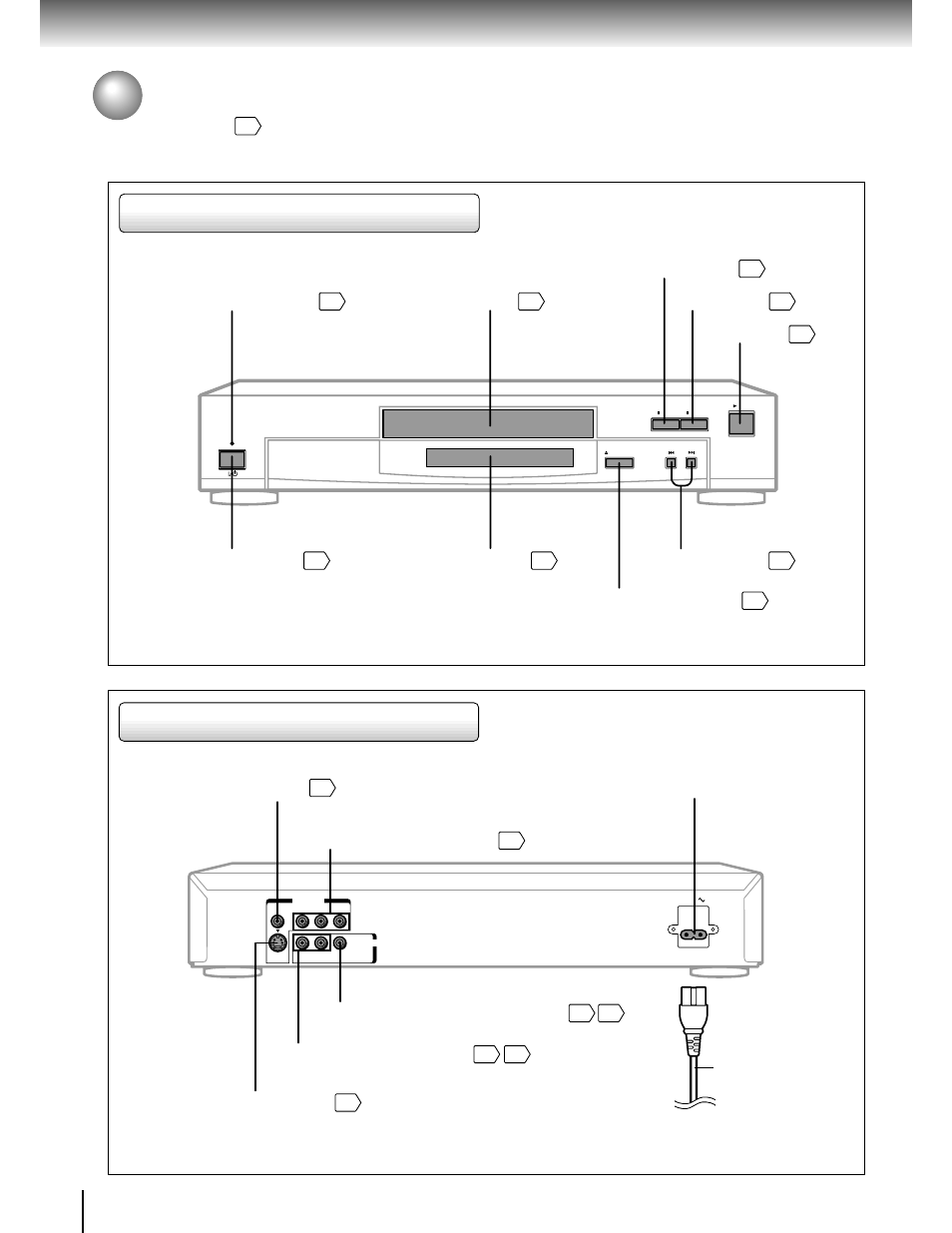 Identification of controls, Front panel rear panel, Introduction | On/standby indicator, On/standby button, Dvd display, Open/close button, Skip buttons, Disc tray, Stop button | Toshiba SD-100X User Manual | Page 12 / 47