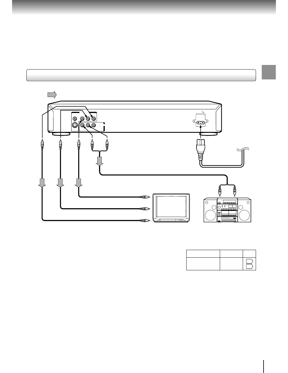 Component video) inputs, Connections | Toshiba SD-100X User Manual | Page 17 / 47