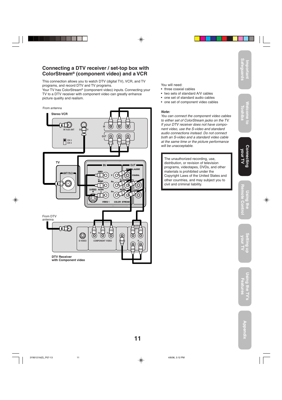 Component video) and a vcr | Toshiba 26DF56 User Manual | Page 11 / 80