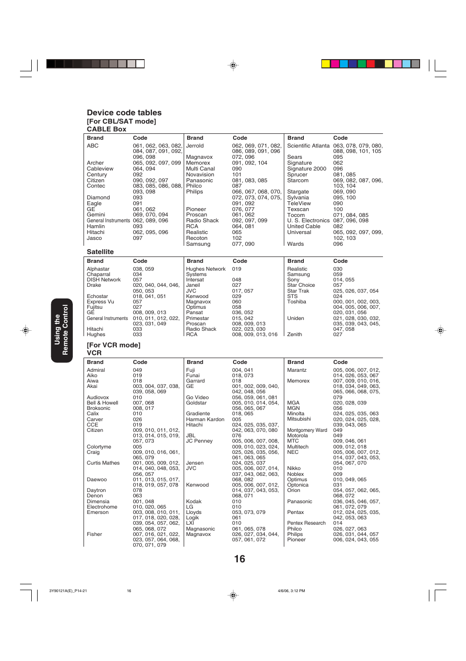 Device code tables | Toshiba 26DF56 User Manual | Page 16 / 80