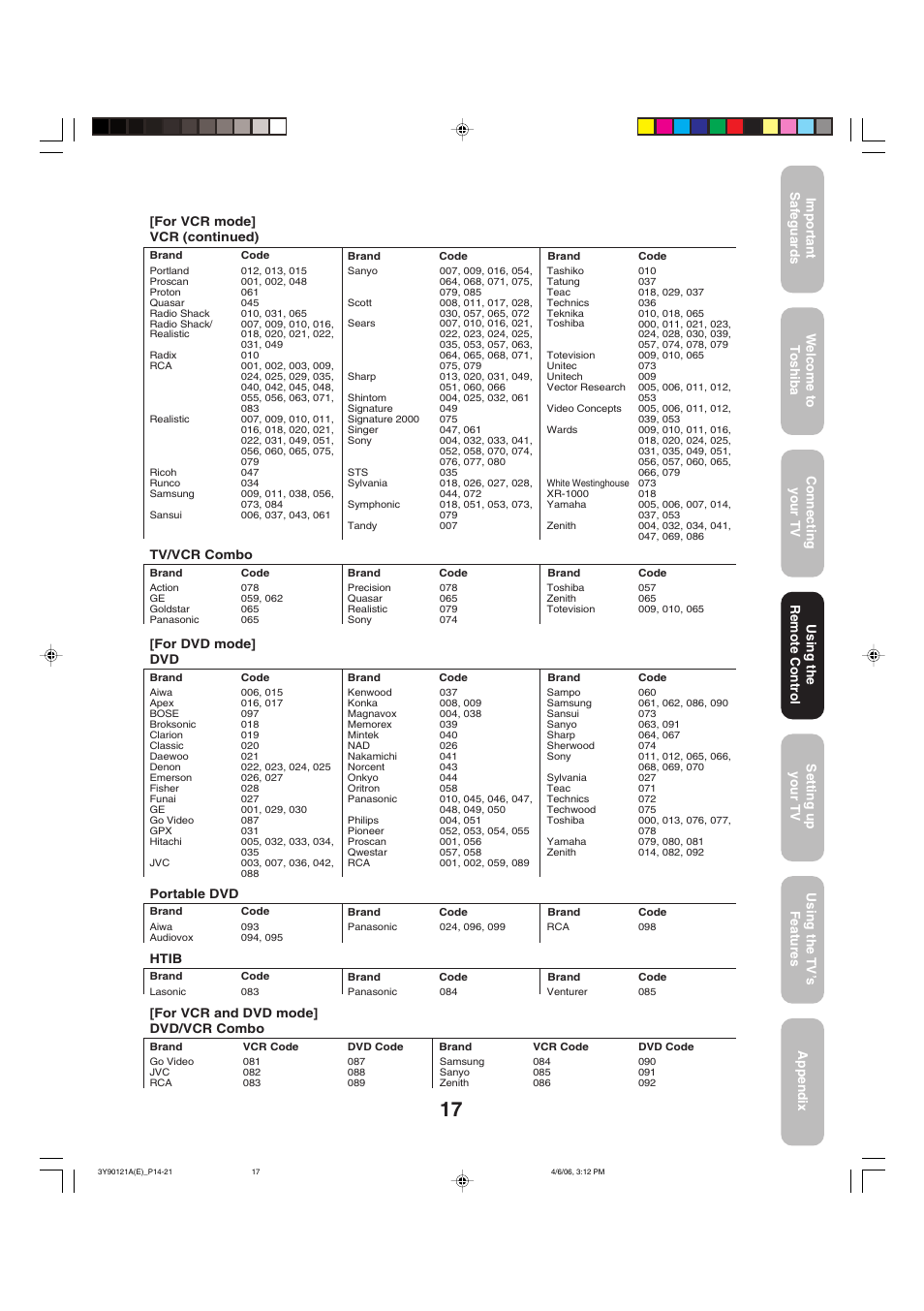 Toshiba 26DF56 User Manual | Page 17 / 80