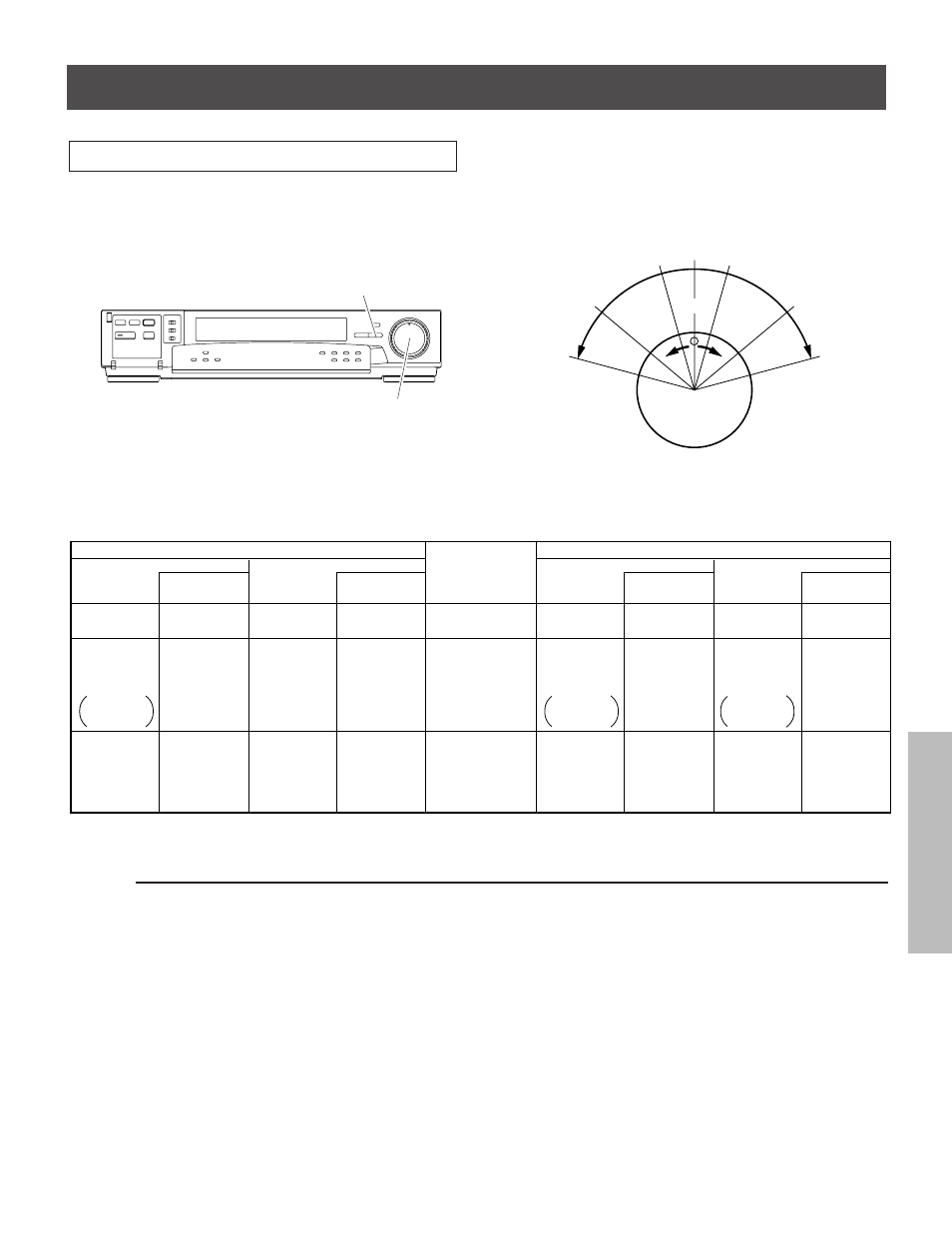 Using the shuttle dial | Toshiba KV-7960A User Manual | Page 41 / 52