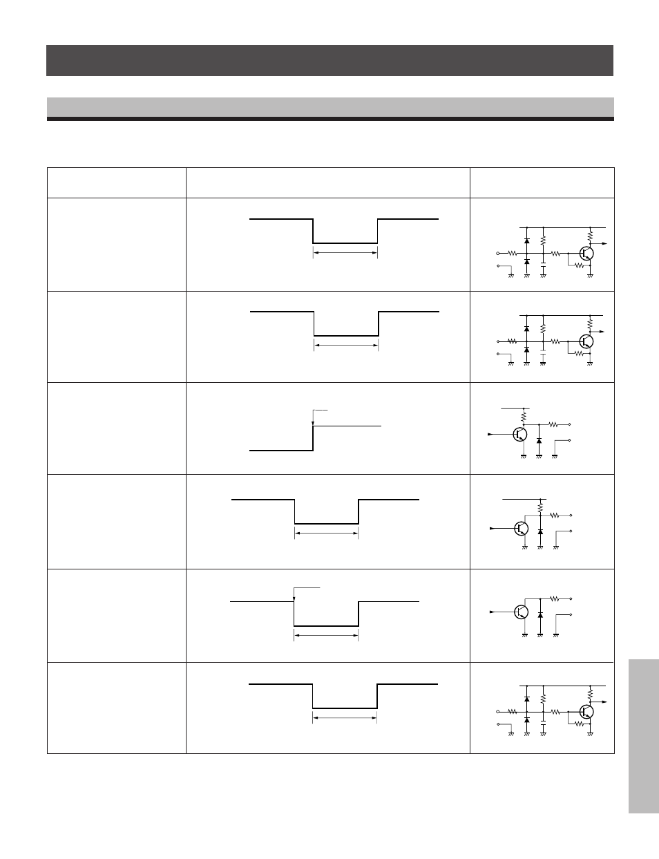 Otice, Signal levels of input/output terminals | Toshiba KV-7960A User Manual | Page 45 / 52