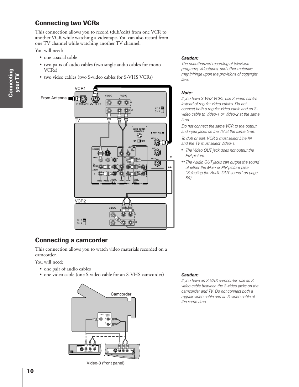 Two vcrs, Camcorder, Connecting two vcrs | Connecting a camcorder, The video out jack does not output the pip picture | Toshiba 43HX71 User Manual | Page 10 / 56
