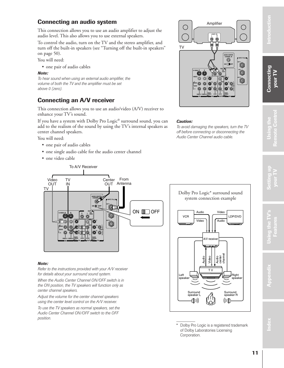 Audio system / a/v receiver, Connecting an audio system, Connecting an a/v receiver | On off | Toshiba 43HX71 User Manual | Page 11 / 56