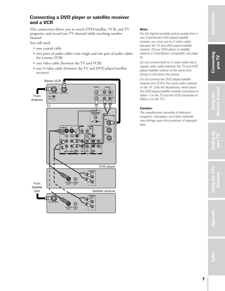 Dvd player or satellite receiver and vcr | Toshiba 43HX71 User Manual | Page 7 / 56