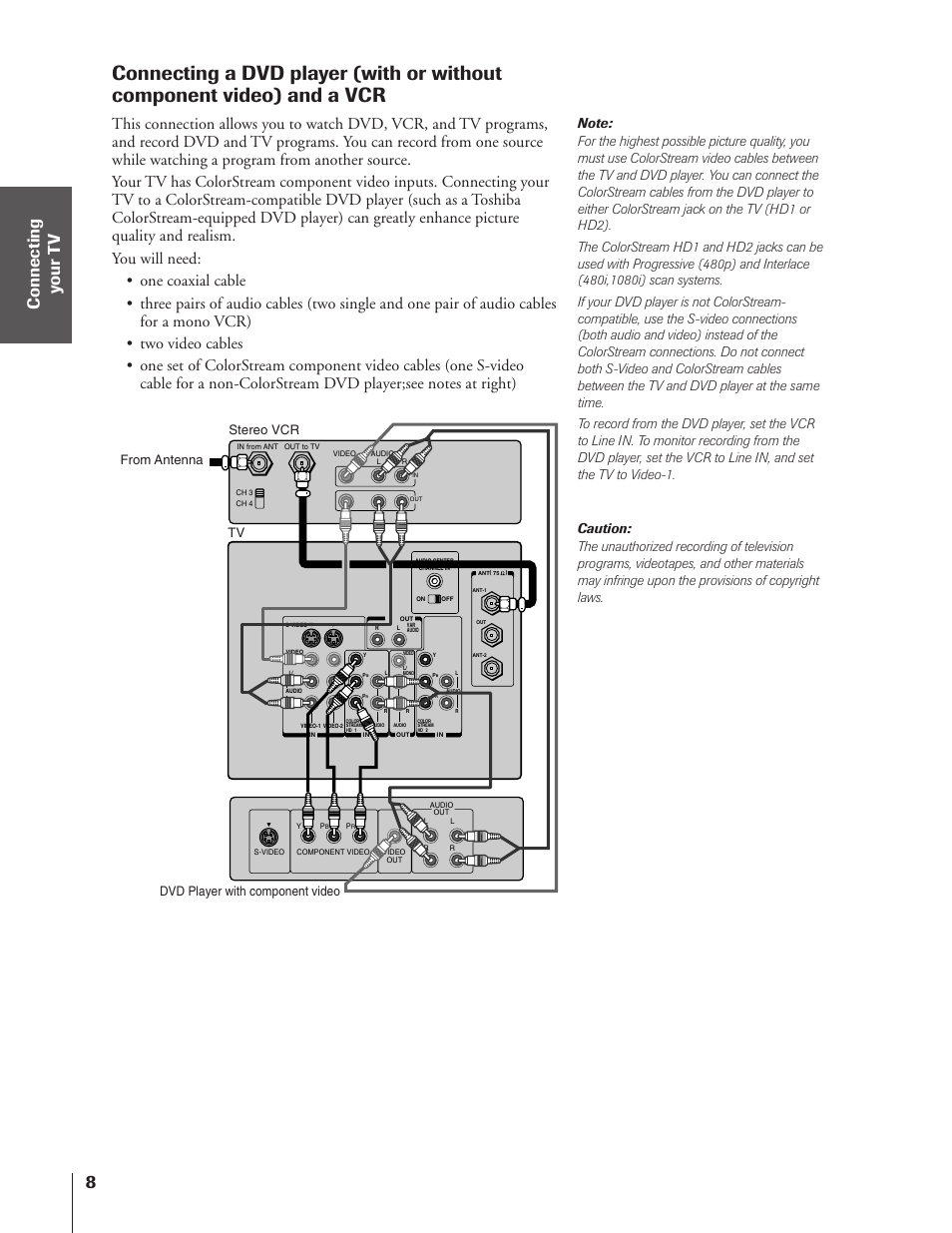 Toshiba 43HX71 User Manual | Page 8 / 56