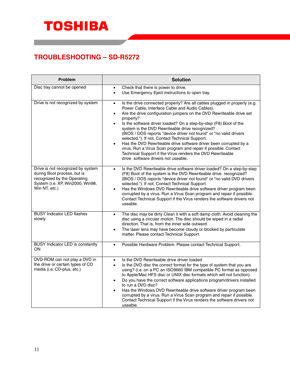 Troubleshooting – sd-r5272 | Toshiba SD-R5272 User Manual | Page 13 / 19