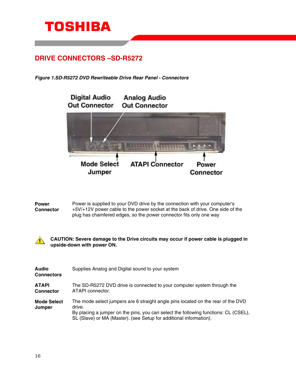 Drive connectors –sd-r5272 | Toshiba SD-R5272 User Manual | Page 18 / 19