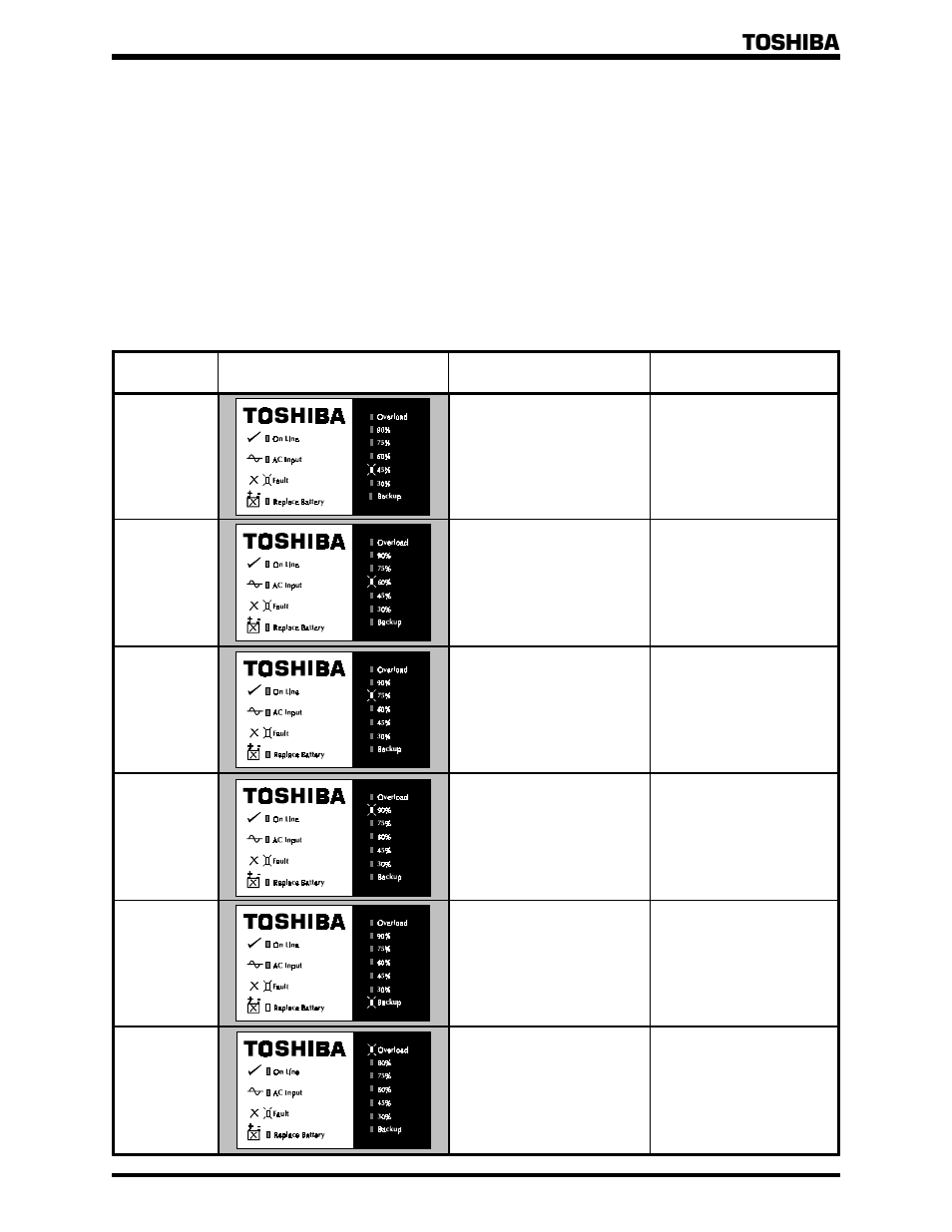 0 troubleshooting procedures, 1 non-fatal fault mode, Toshiba | Toshiba 1500 Plus User Manual | Page 25 / 31