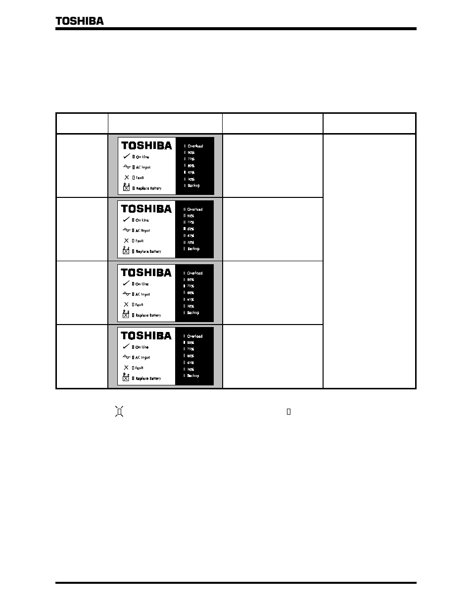 2 fatal fault mode, Toshiba | Toshiba 1500 Plus User Manual | Page 26 / 31