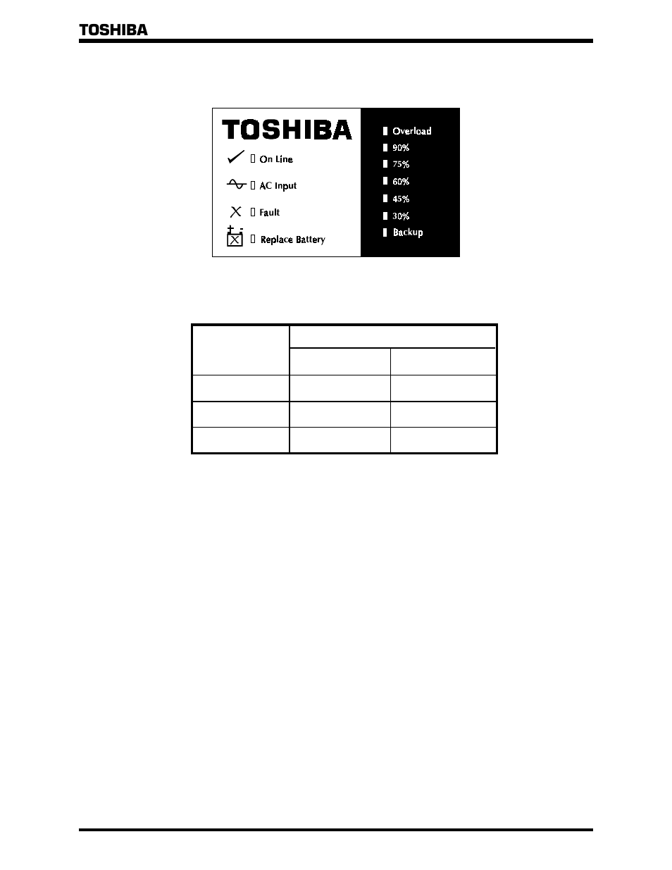 2 panel layout, 3 shipping weights, Toshiba | Toshiba 1500 Plus User Manual | Page 30 / 31