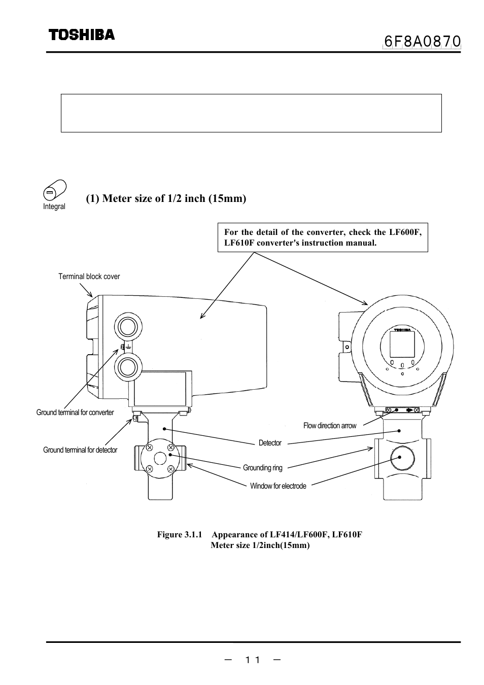 Names of parts, 1 appearance | Toshiba LF414 User Manual | Page 12 / 58