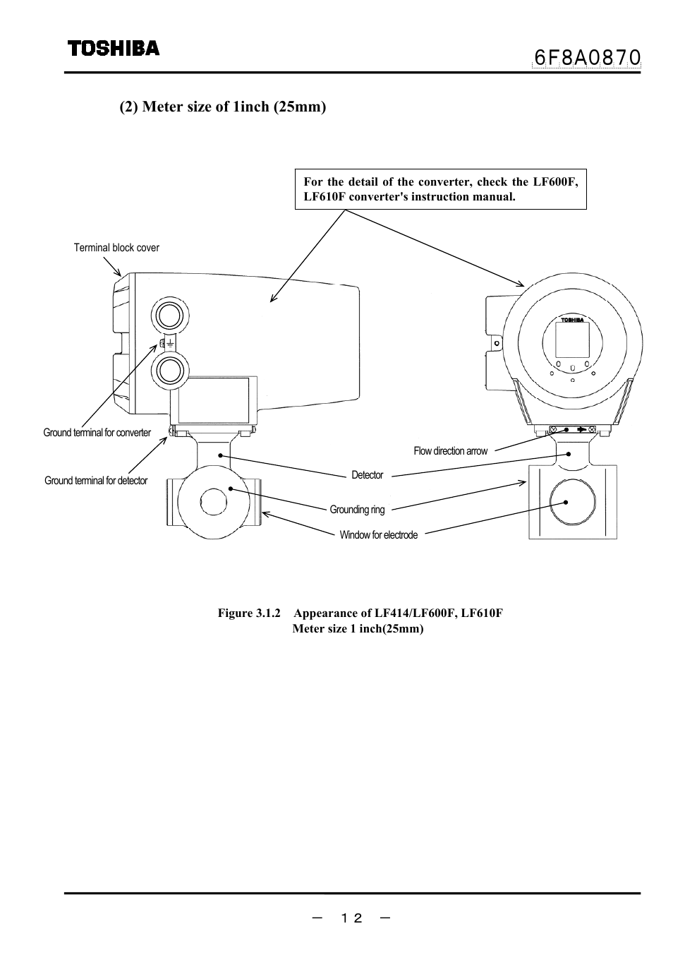 2) meter size of 1inch (25mm) | Toshiba LF414 User Manual | Page 13 / 58