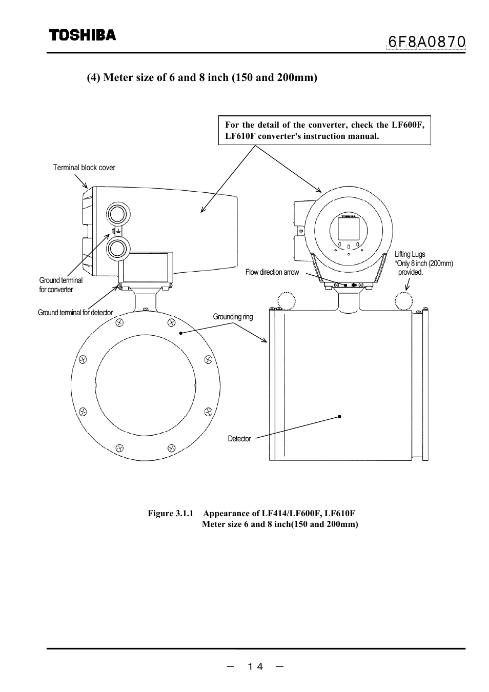 Toshiba LF414 User Manual | Page 15 / 58