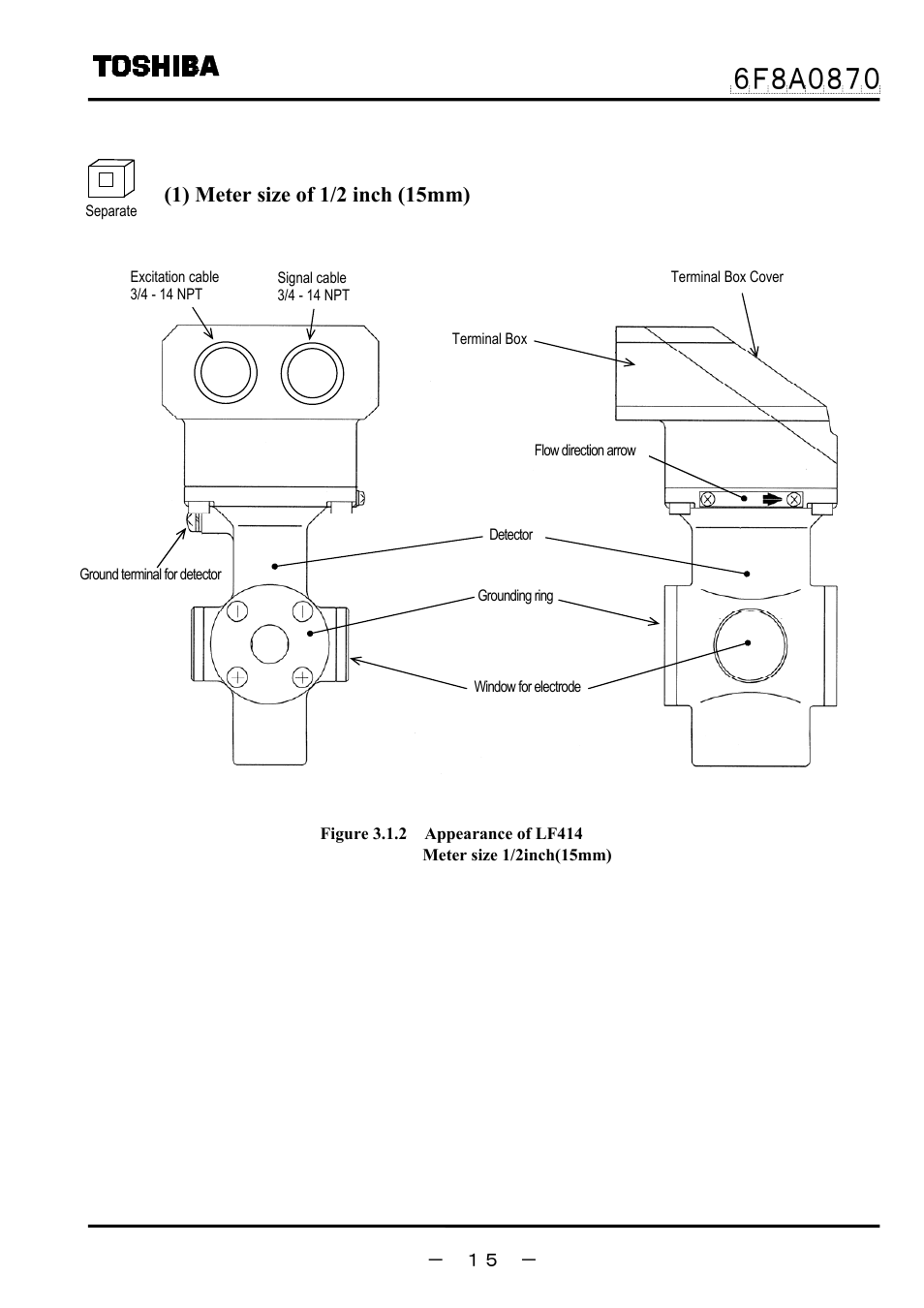 2 appearance of lf414 | Toshiba LF414 User Manual | Page 16 / 58