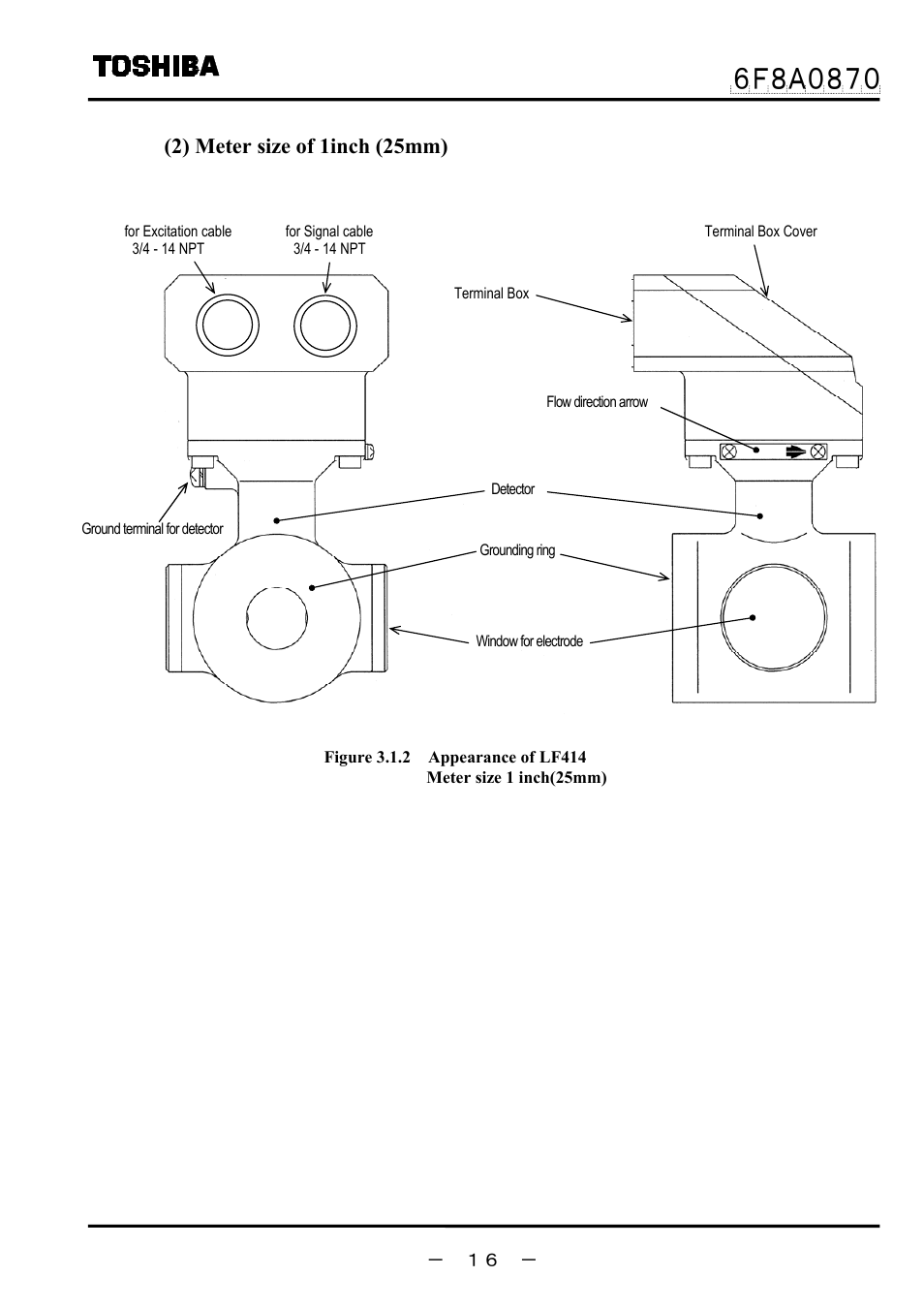 2) meter size of 1inch (25mm) | Toshiba LF414 User Manual | Page 17 / 58