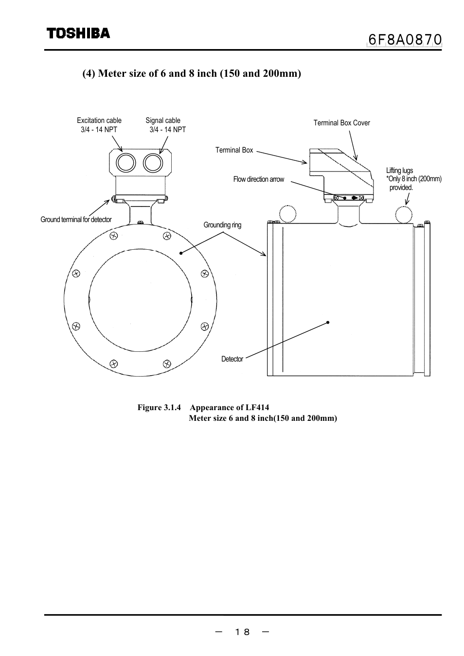 Toshiba LF414 User Manual | Page 19 / 58